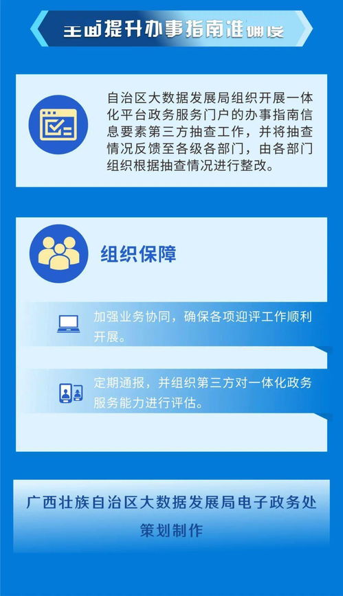 一图看懂丨如何提升一体化政务服务能力